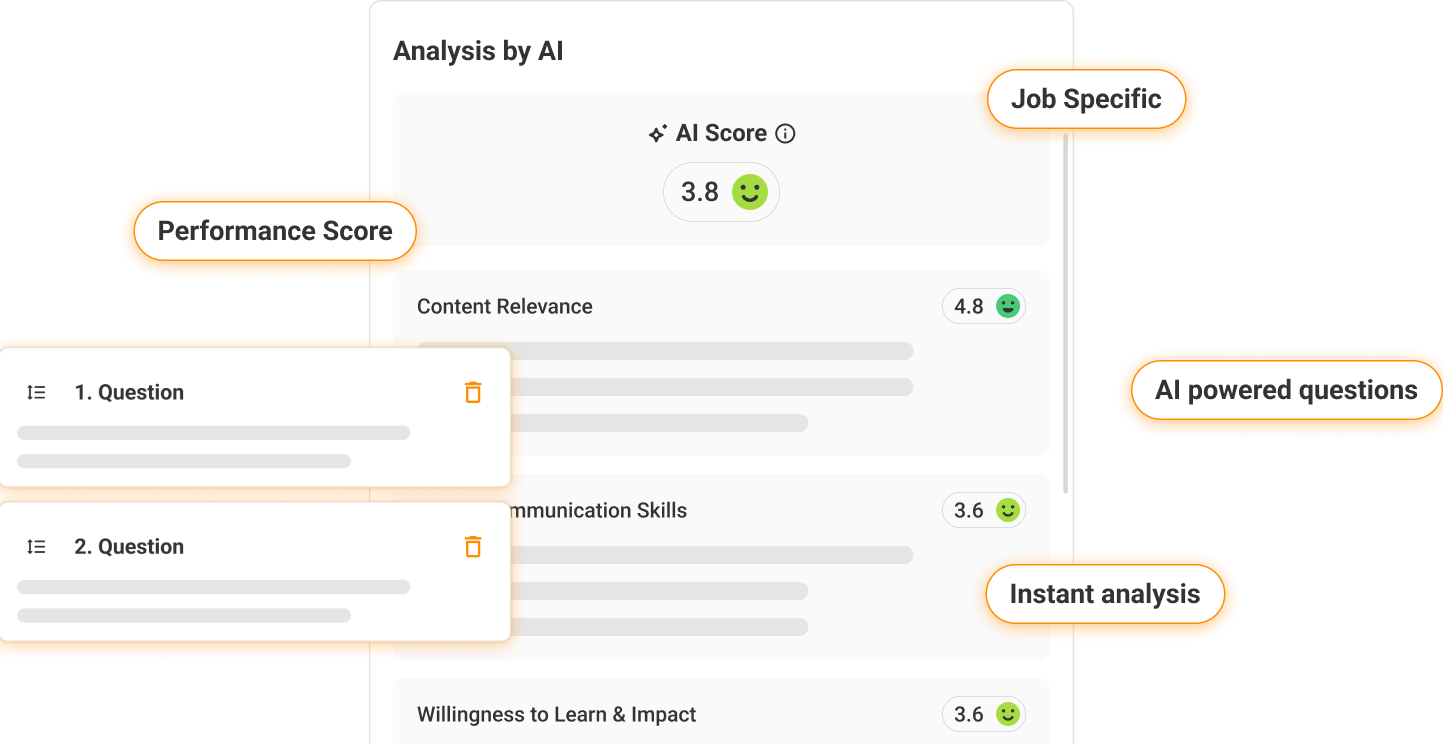 Job Spesific, AI Powered Questions, Instant Analysis, Performance Score