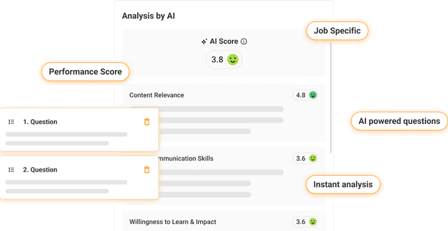Free AI Mock Interview - Practice Your Interview Online